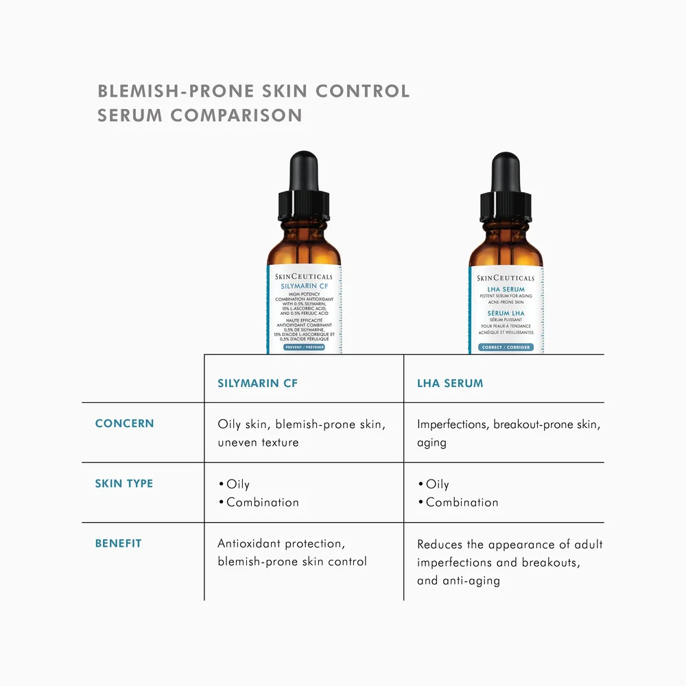 SkinCeuticals LHA Serum — photograph 5