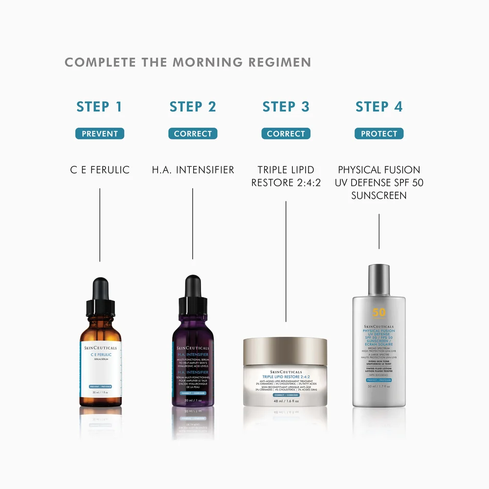 SkinCeuticals CE Ferulic — photograph 5