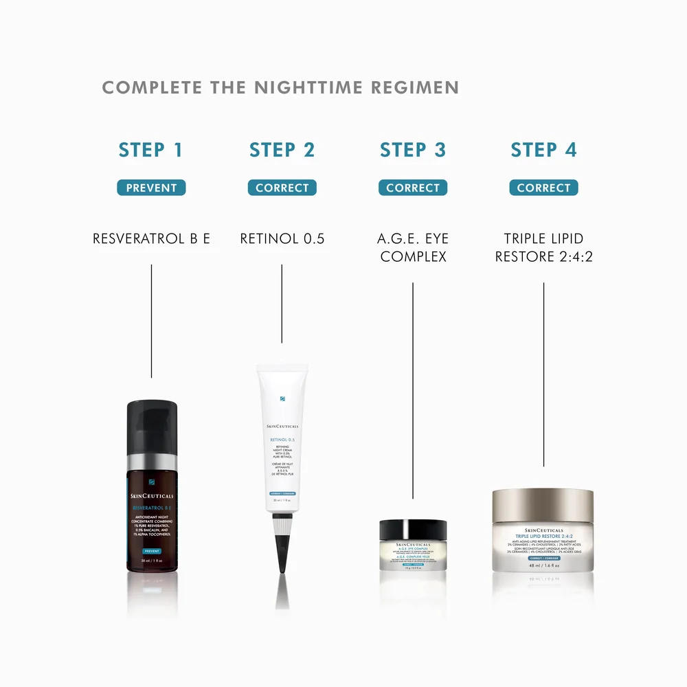 SkinCeuticals Retinol 0.5% — photograph 7