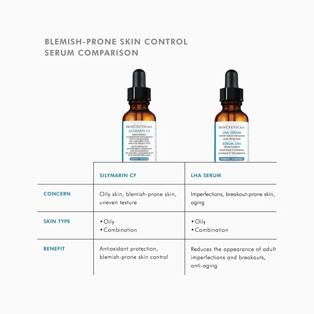 SkinCeuticals Silymarin CF Serum — photograph 5