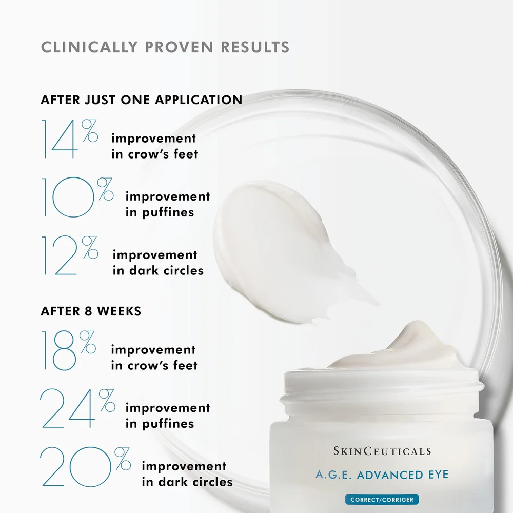 SkinCeuticals A.G.E. Advanced Eye — photograph 4
