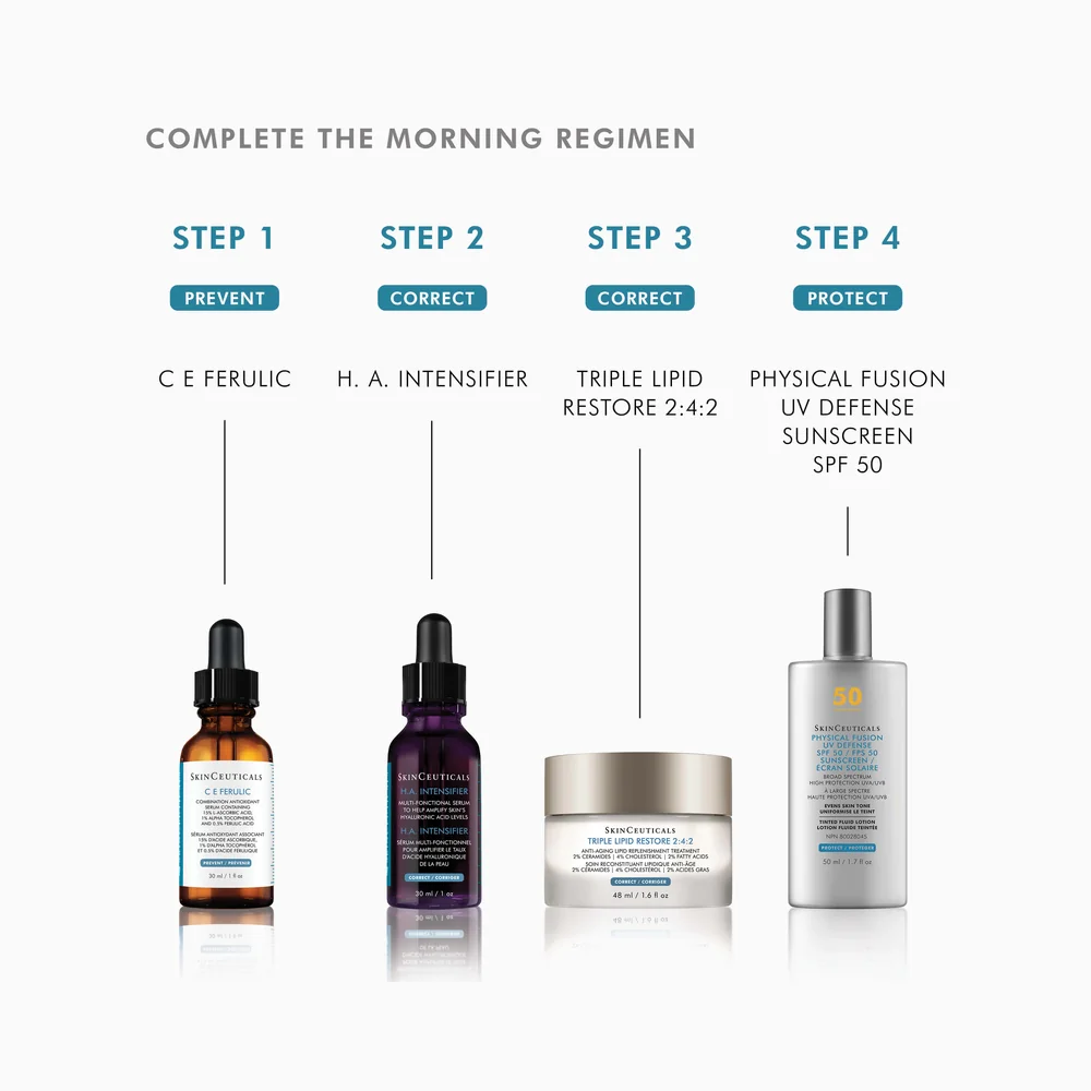 SkinCeuticals Triple Lipid Restore 2:4:2 Cream — photograph 6