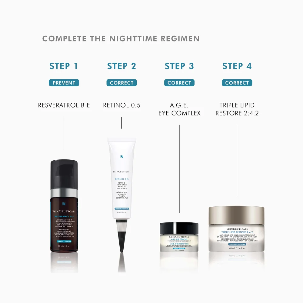 SkinCeuticals Triple Lipid Restore 2:4:2 Cream — photograph 7